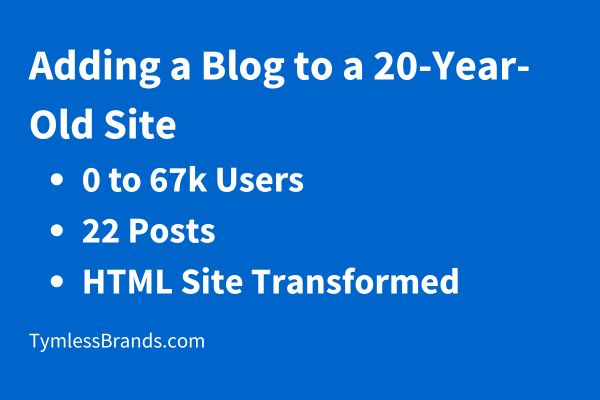 Client Project “Richie” Case Study: Effects of Adding a Blog