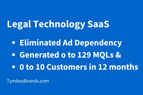 Legal SaaS SEO Case Study: From Heavy Ad Spend to 129 Organic MQLs and 10 New Customers in 12 Months